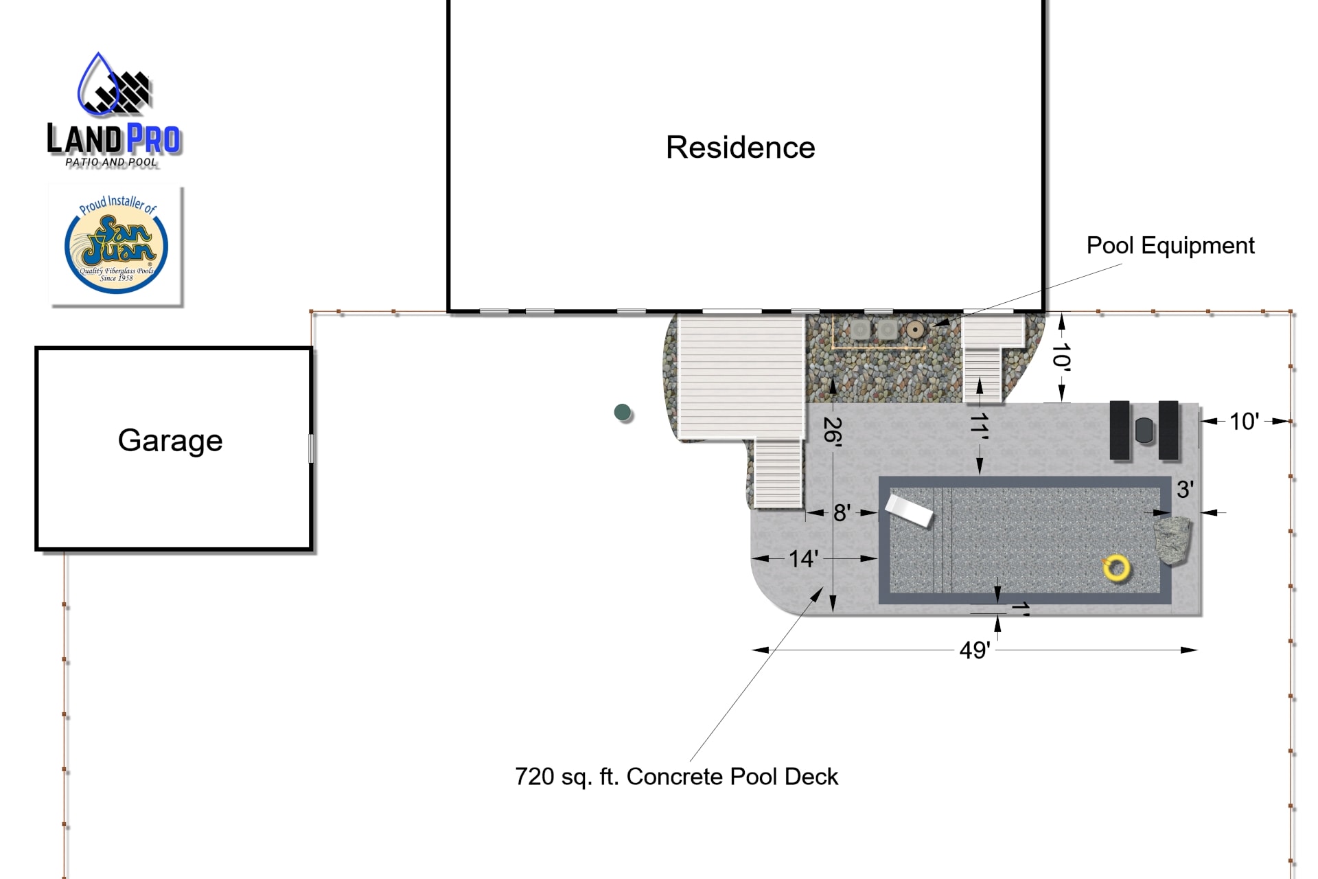 Design — site plan showing pool deck dimensions and equipment placement